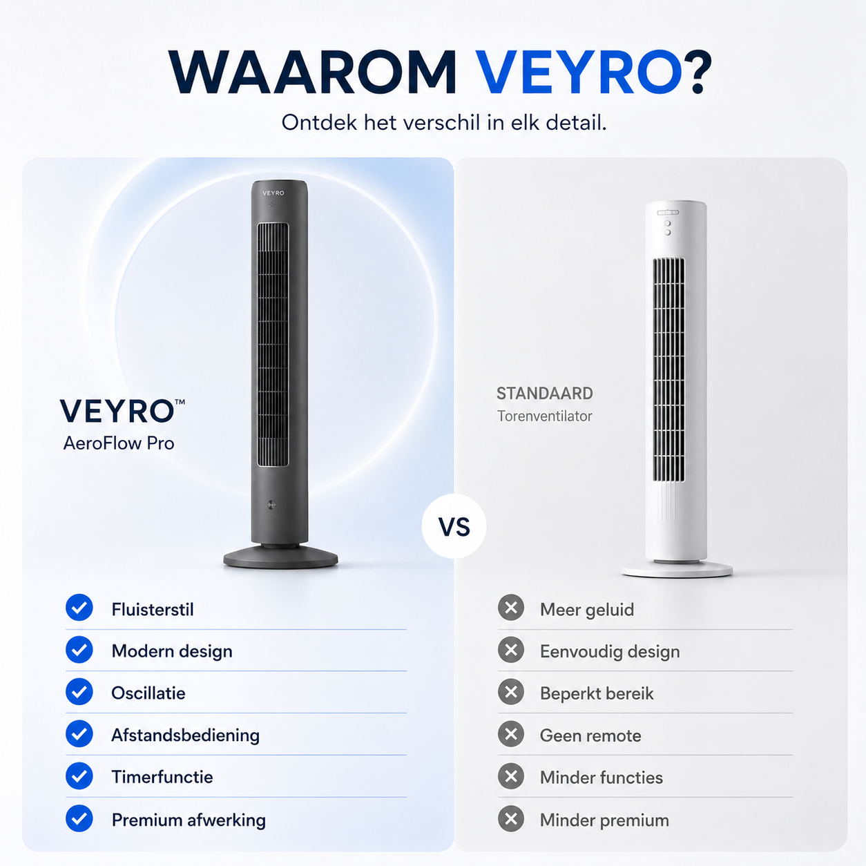 AeroFlow Pro