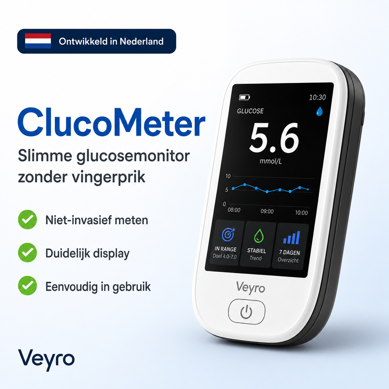 Gluco Meter