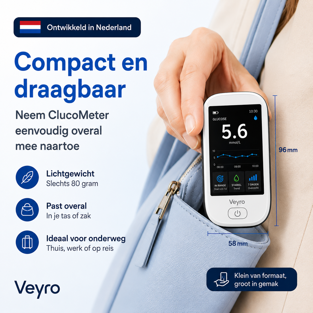 Gluco Meter