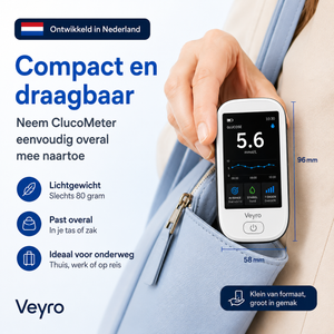 Gluco Meter