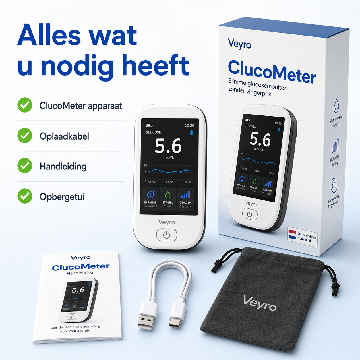 Gluco Meter