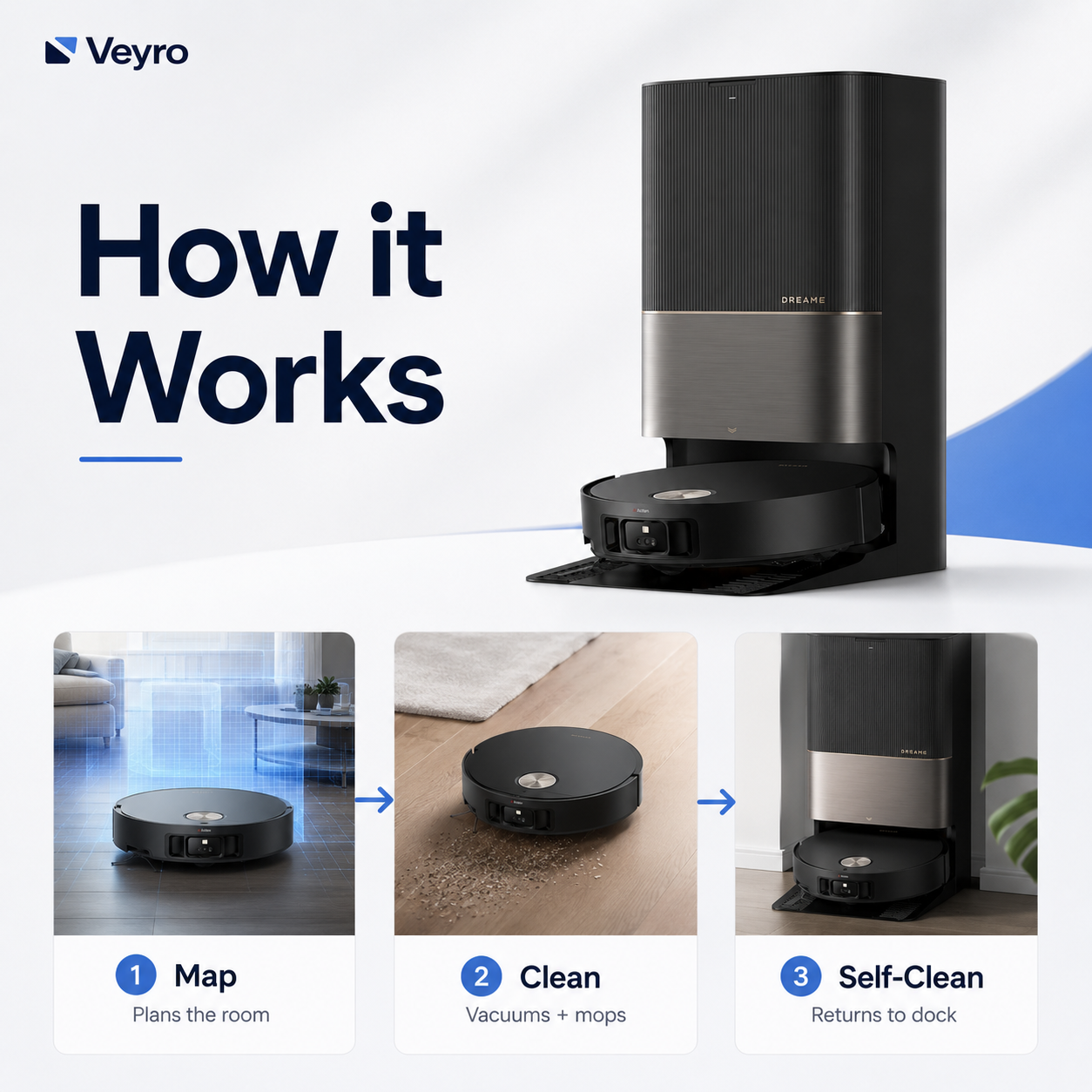 Veyro X50 Ultra