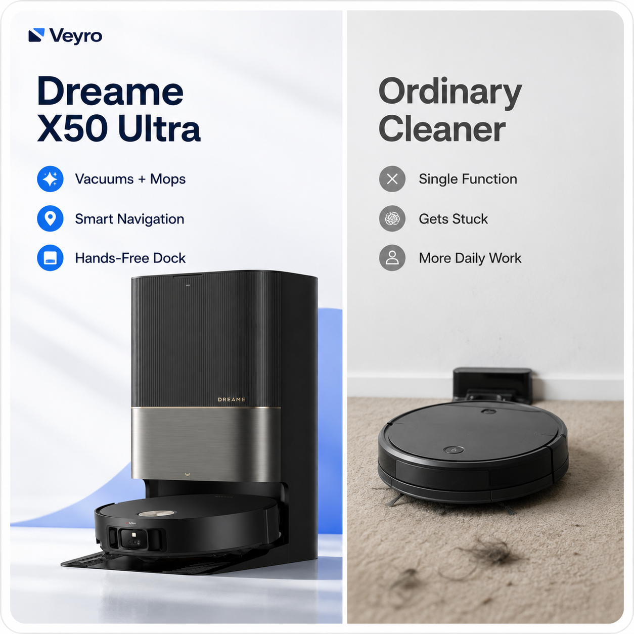Veyro X50 Ultra