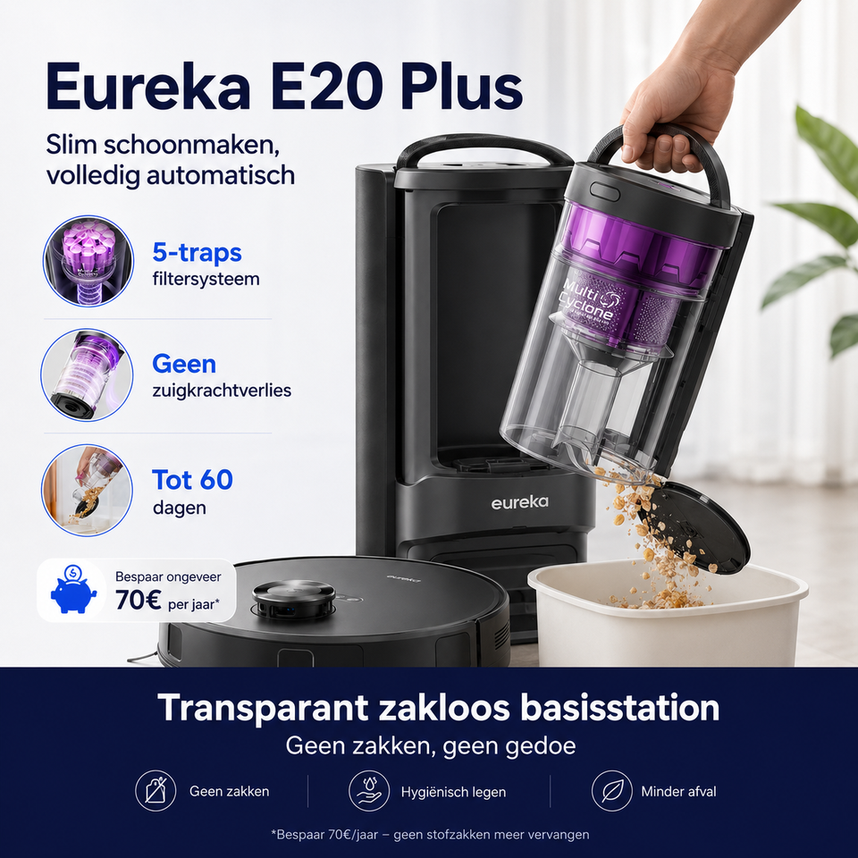 Veyro Robot- en vloerwisser E20 Evo Plus
