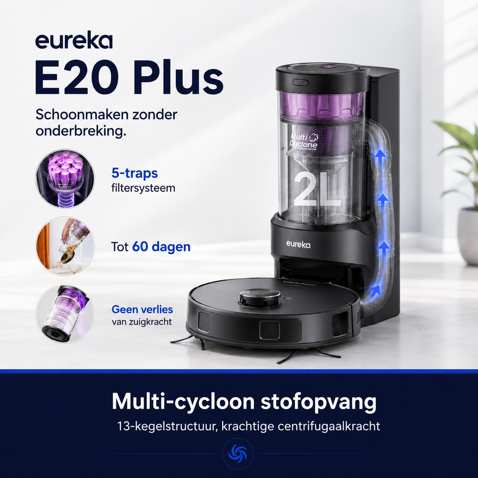 Veyro Robot- en vloerwisser E20 Evo Plus