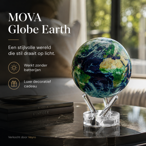 Globe Earth